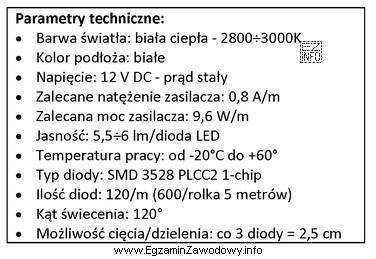 Do wykonania instalacji oświetleniowej zastosowano taśmę LED o 