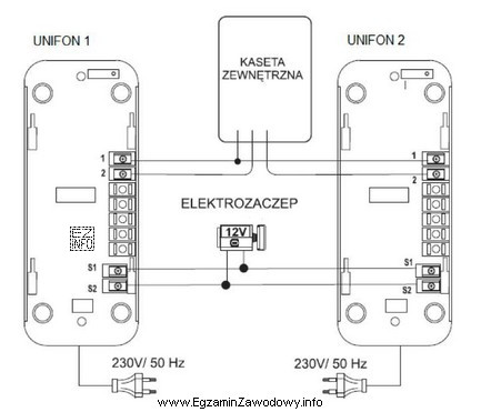 Który element instalacji należy wymienić, jeżeli po 