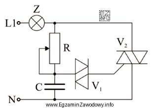 W przedstawionym układzie regulatora mocy kąt zapłonu 