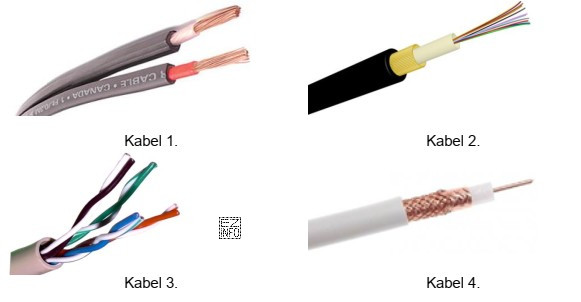 Który z przedstawionych kabli jest kablem światłowodowym?