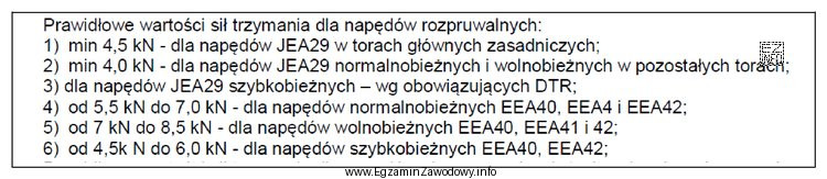Na podstawie zamieszczonego fragmentu instrukcji Ie-12 prawidłowa siła 