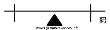 Na rysunku zamieszczono stosowane na planach linii i stacji kolejowych 