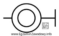 Przedstawiony na rysunku symbol odnosi się do przycisku