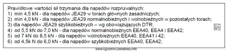 Na podstawie zamieszczonego fragmentu instrukcji Ie-12 prawidłowa siła 