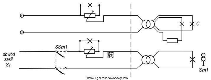 Symbol SSzn1 w obwodzie przedstawionym na rysunku oznacza zestyk przekaź