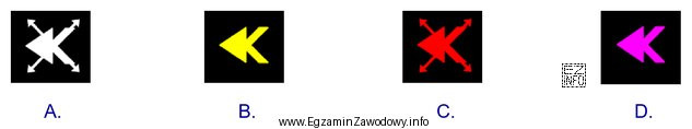 Który symbol graficznego zobrazowania stanu urządzeń srk na 