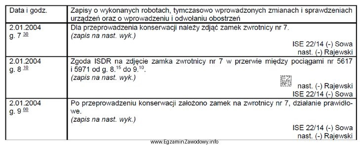 Przedstawione w tabeli zapisy powinny znajdować się