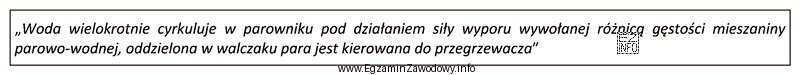 Przedstawiony opis obiegu wody w kotle energetycznym dotyczy kotła