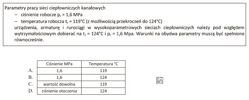 Poniżej przedstawiono fragment wymagań dotyczących sieci ciepłowniczych 