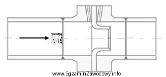 Na rysunku przedstawiono schemat przyrządu pomiarowego służącego 