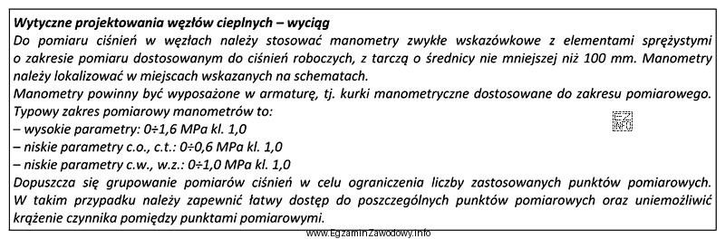 Który manometr należy dobrać do pomiaru ciśnienia 