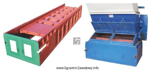 Które urządzenie pomocnicze kotła energetycznego zostało 