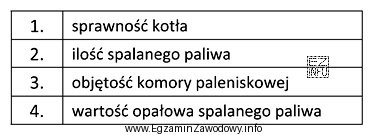 Tabela przedstawia wielkości charakterystyczne kotła. Na obciążenie 