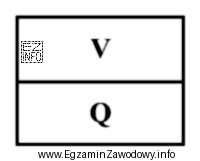 Jakie zabezpieczenie transformatora przedstawia symbol graficzny?