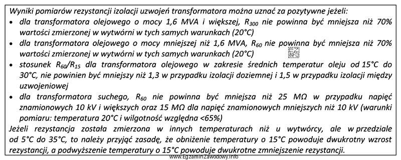 Minimalna wartość rezystancji R<sub>60</sub> izolacji uzwojeń transformatora suchego 