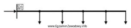 Jaki układ sieci elektrycznej przedstawia schemat?