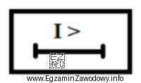 Na ilustracji przedstawiony jest symbol graficzny przekaźnika