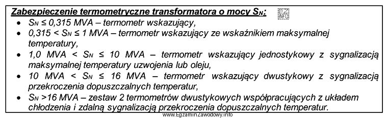 Który termometr należy dobrać jako zabezpieczenie termometryczne dla 