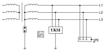 Który układ sieci elektroenergetycznej przedstawia schemat?