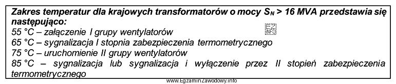 Zgodnie z informacjami zawartymi w ramce określ jaką temperaturę 