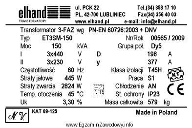 Do jakiego rodzaju pracy jest przystosowany transformator, którego tabliczkę 