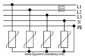 Na przedstawionym schemacie do sieci podłączony jest