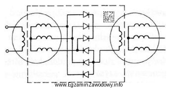 Schemat przedstawia, stanowiącą element układu wzbudzenia generatora, prą