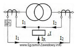 Które zabezpieczenie transformatora jest przedstawione na schemacie?