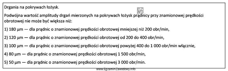 Ile wynosi maksymalna podwójna wartość amplitudy drgań mierzonych na 