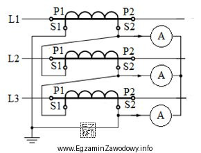Schemat przedstawia układ połączeń przekładników prą