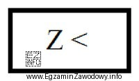 Symbol jakiego zabezpieczenia linii elektroenergetycznej przedstawia rysunek?