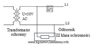 W układzie przedstawionym na rysunku jako środek ochrony 