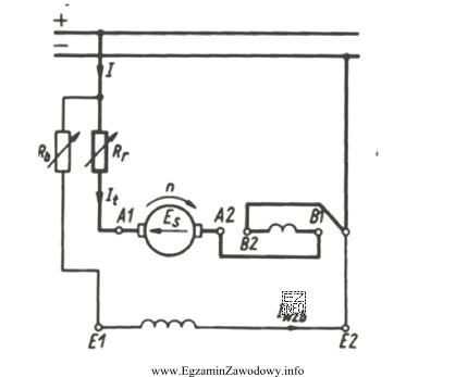 Wirnik silnika pracującego w układzie pokazanym na schemacie 