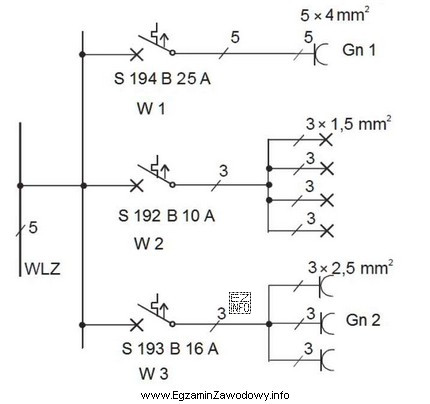 W zamontowanej w domu jednorodzinnym instalacji, której fragment schematu 