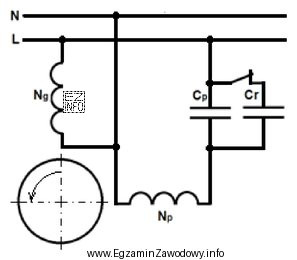 W jakim celu stosuje się kondensator rozruchowy w silniku, któ