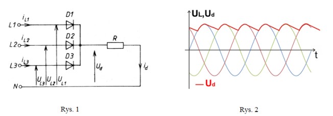 Na rysunku 1 przedstawiono schemat prostownika trójpulsowego w układzie 