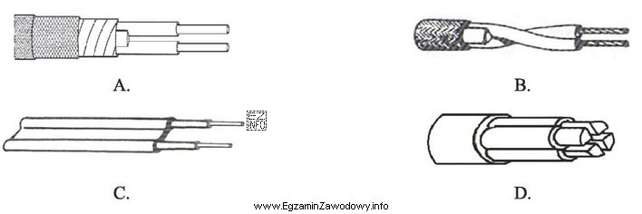 Który z przedstawionych na rysunkach przewodów przeznaczony jest 