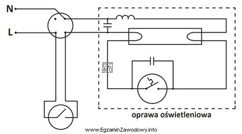 W instalacji elektrycznej, której schemat przedstawiono na rysunku, po 