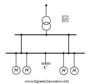 Na rysunku przedstawiono schemat układu pracy grupy silników 