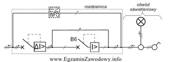 Określ rodzaj uszkodzenia w obwodzie oświetleniowym układu, 