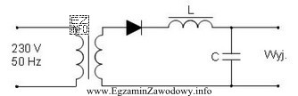 Jakie zmiany należy wprowadzić w elementach filtru, który 