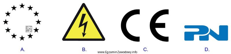 Który symbol oznacza zgodność urządzenia elektrycznego z dyrektywami 