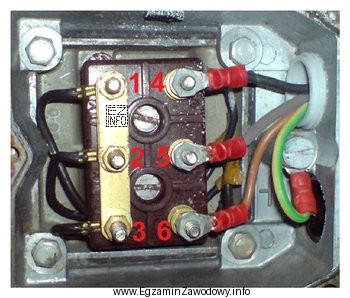 Na rysunku przedstawiono tabliczkę zaciskową typowego silnika trójfazowego z 