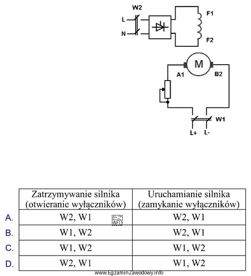 W czasie pracy urządzenia napędzanego silnikiem, którego 