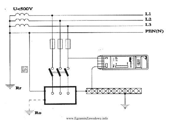 W przedstawionym na schemacie układzie pomiarowym za pomocą miernika 