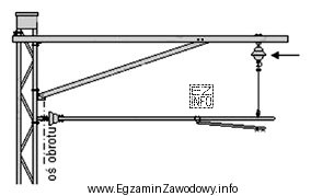 Wskazany strzałką element zawieszenia sieci jezdnej, to izolator