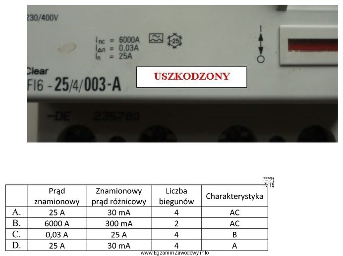 Jakimi parametrami powinien charakteryzować się wyłącznik zastosowany w 