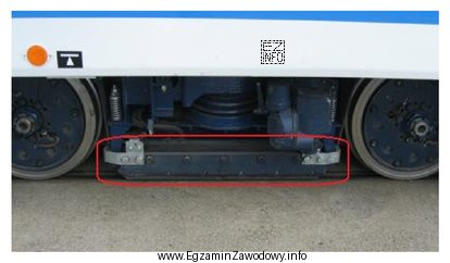 Oznaczony na rysunku czerwoną ramką element pojazdu tramwajowego, pełni 
