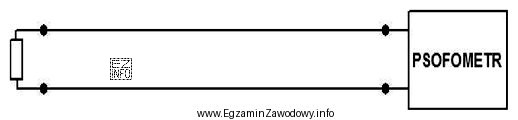 Przedstawiony na rysunku układ służy do pomiaru