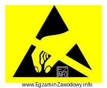 Dotknięcie dłonią podzespołów umieszczonych na płytce 